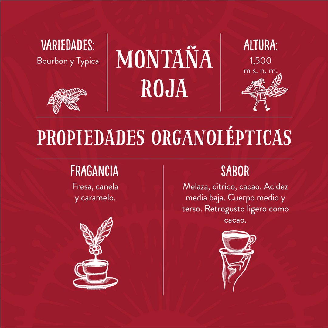 Montaña Roja - Café de Especialidad